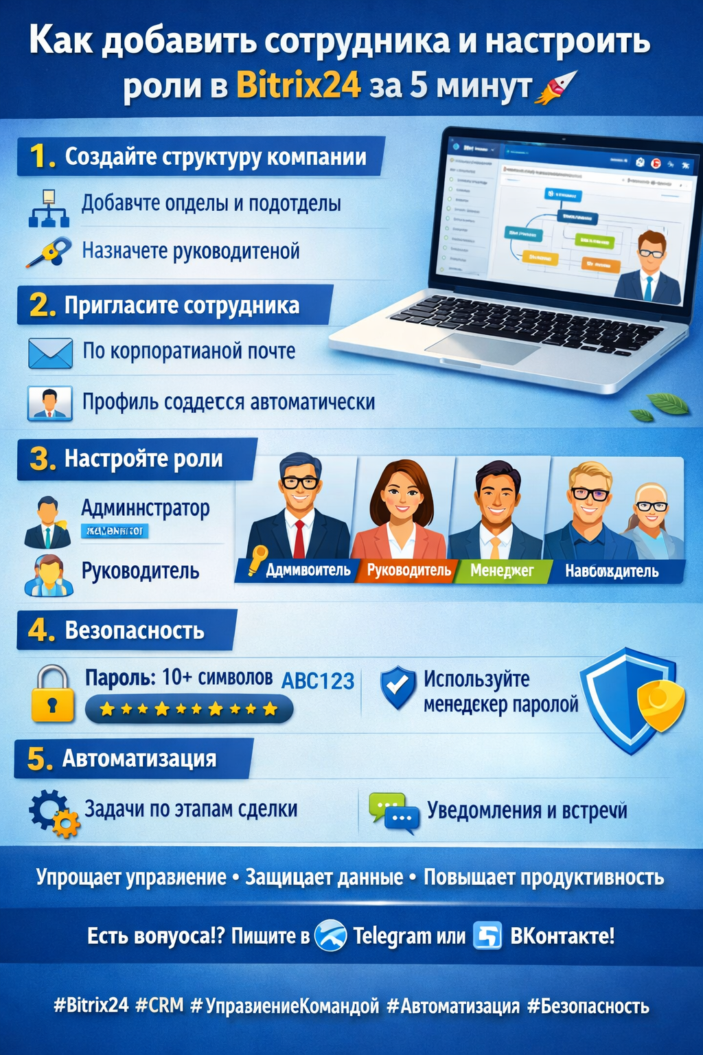 Как настроить Bitrix24 за 5 минут.png